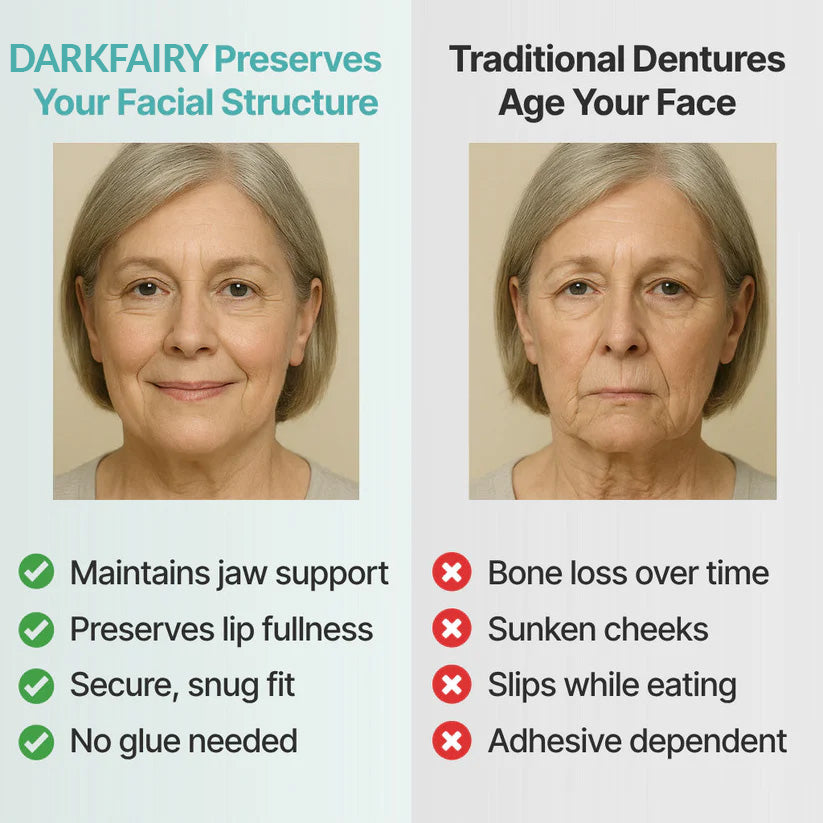 🌎🏆Ends Today: 78% OFF! 🏆2026 Bestselling Product🦷 Fit for a Fresh Smile, Say Goodbye to Wearing Discomfort!