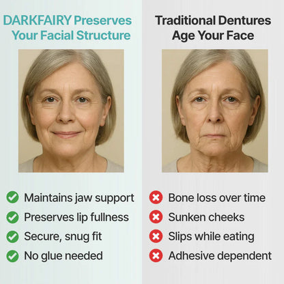 🌎🏆Ends Today: 78% OFF! 🏆2026 Bestselling Product🦷 Fit for a Fresh Smile, Say Goodbye to Wearing Discomfort!
