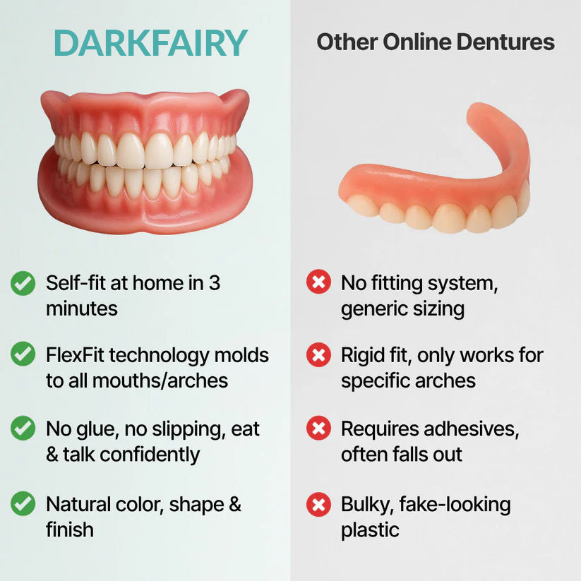 🌎🏆Ends Today: 78% OFF! 🏆2026 Bestselling Product🦷 Fit for a Fresh Smile, Say Goodbye to Wearing Discomfort!