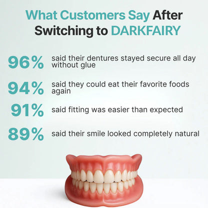 🌎🏆Ends Today: 78% OFF! 🏆2026 Bestselling Product🦷 Fit for a Fresh Smile, Say Goodbye to Wearing Discomfort!